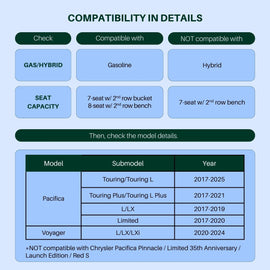 Chrysler Pacifica 2017-2025 (not Pinnacle) / Chrysler Voyager 2020-2024 (Non Hybrid Models) Black TPE Floor Mats & Cargo Mat